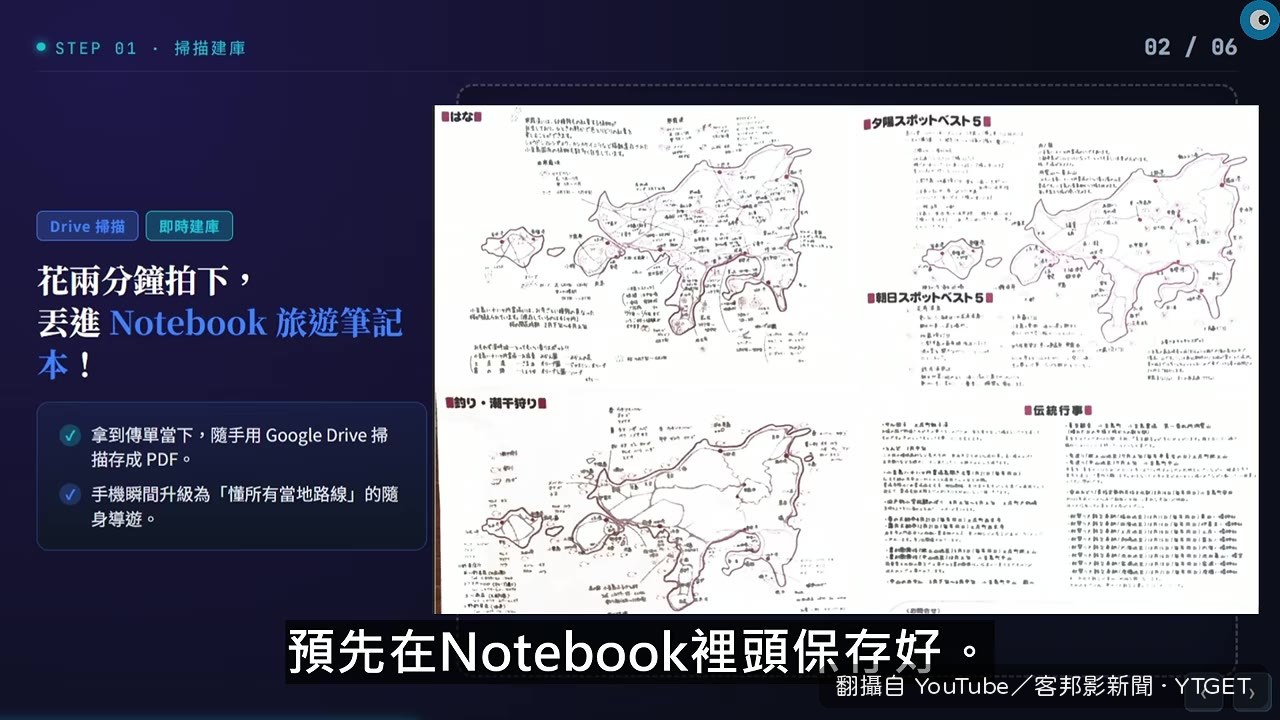 小豆島巴士路線圖搭配 AI 規劃轉乘