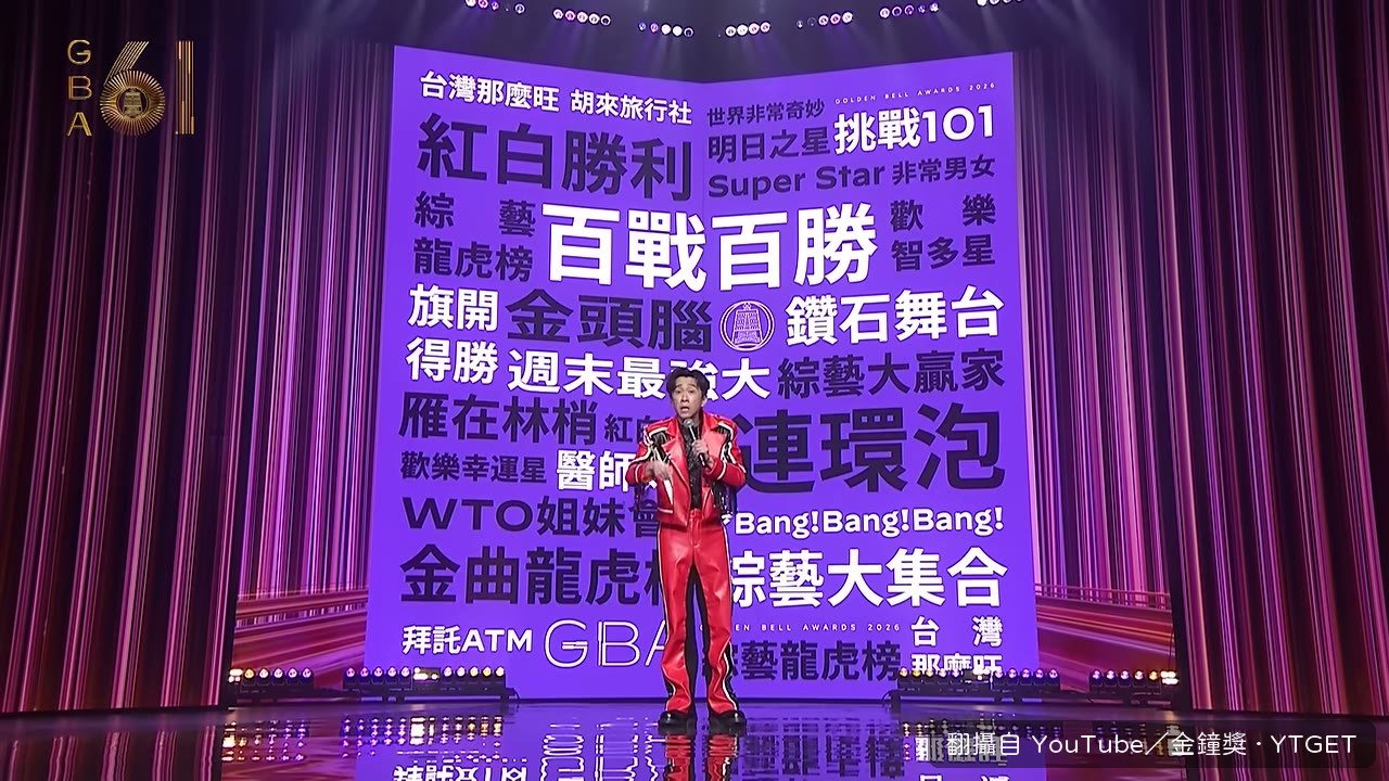 瓜哥 YouTube 訂閱快六十萬
