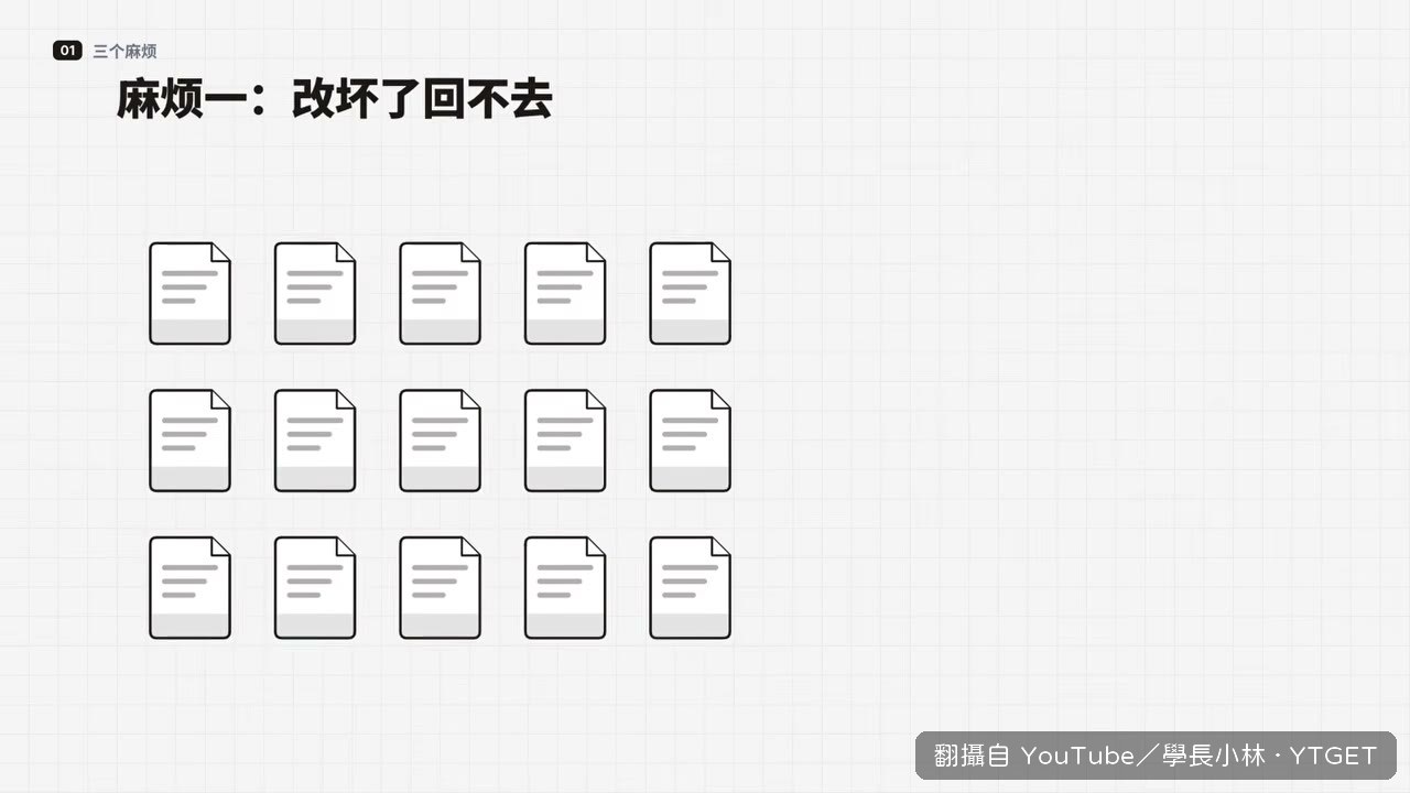 AI 一次改十幾個檔案，改壞了回不去