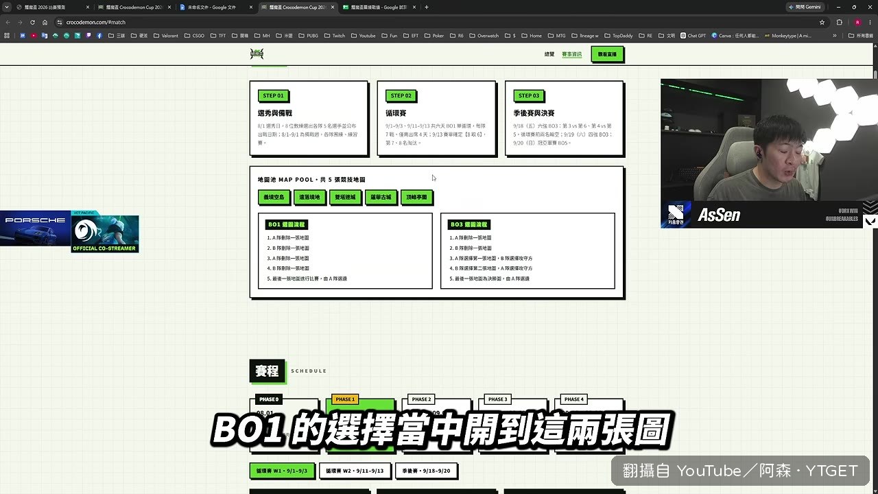 阿森喊出ALL IN重壓