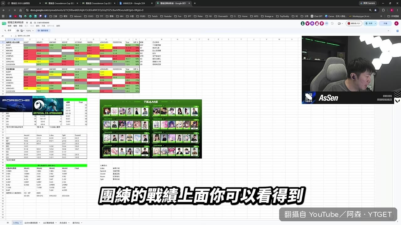 鳥與花香有AutoBan的地圖
