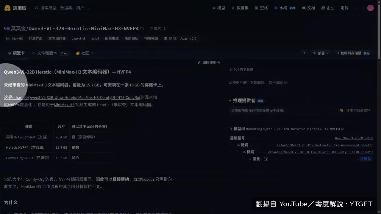 下載無審查的 MiniMax H3 模型