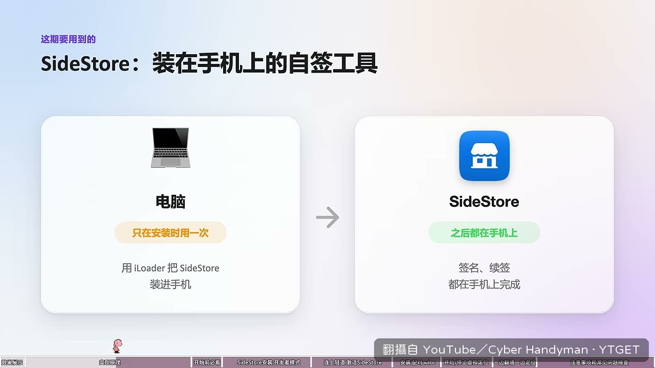 隧道是假裝成一台電腦