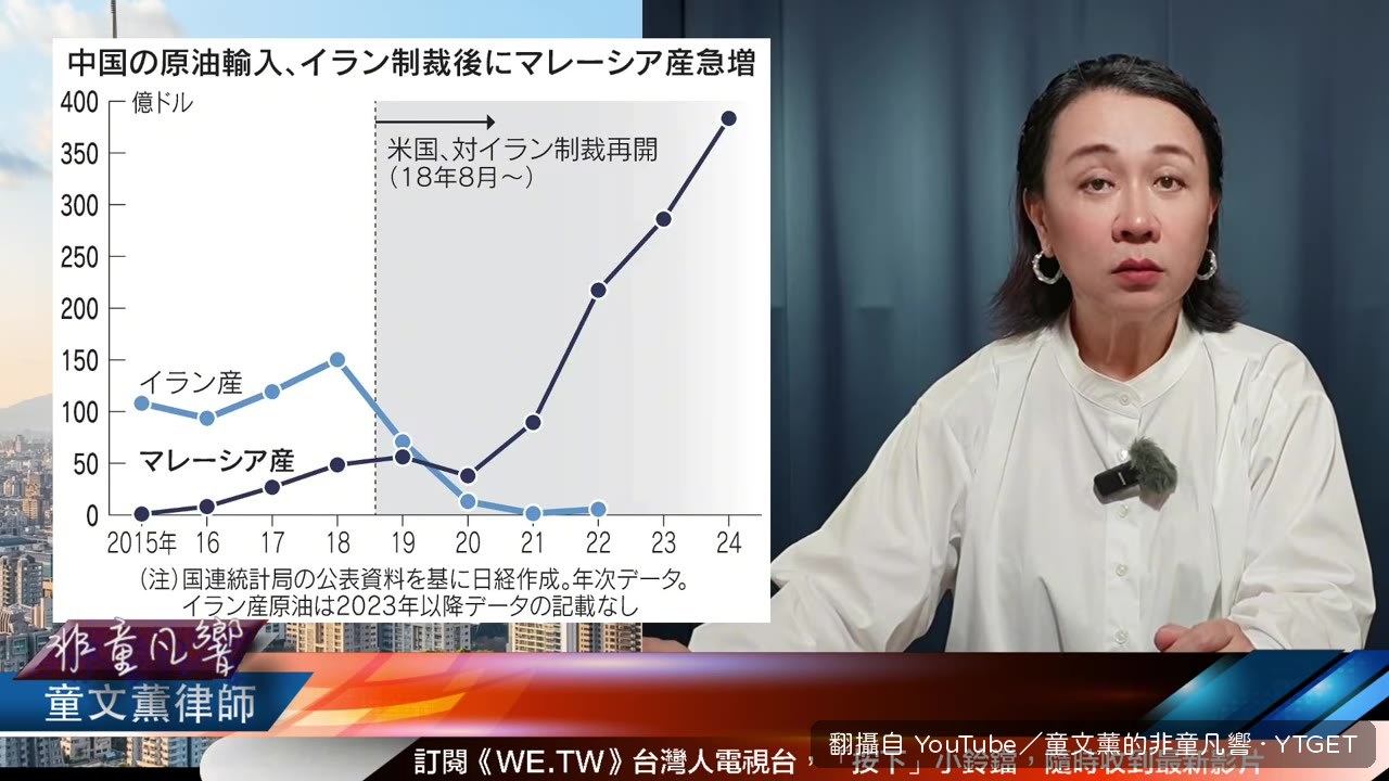 日本分析顯示馬來西亞石油出口暴漲