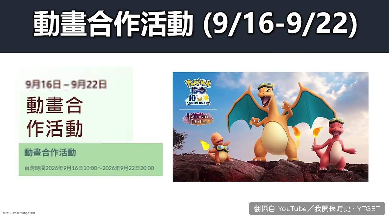 動畫合作活動登場,小火龍戴護目鏡