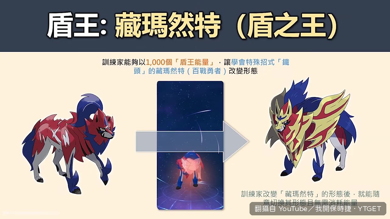 藏瑪然特可轉換成盾之王