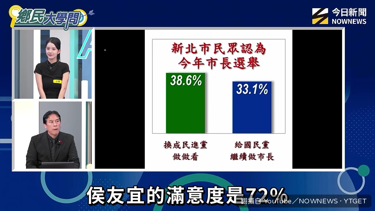 侯友宜滿意度高，卻不想讓國民黨繼續做