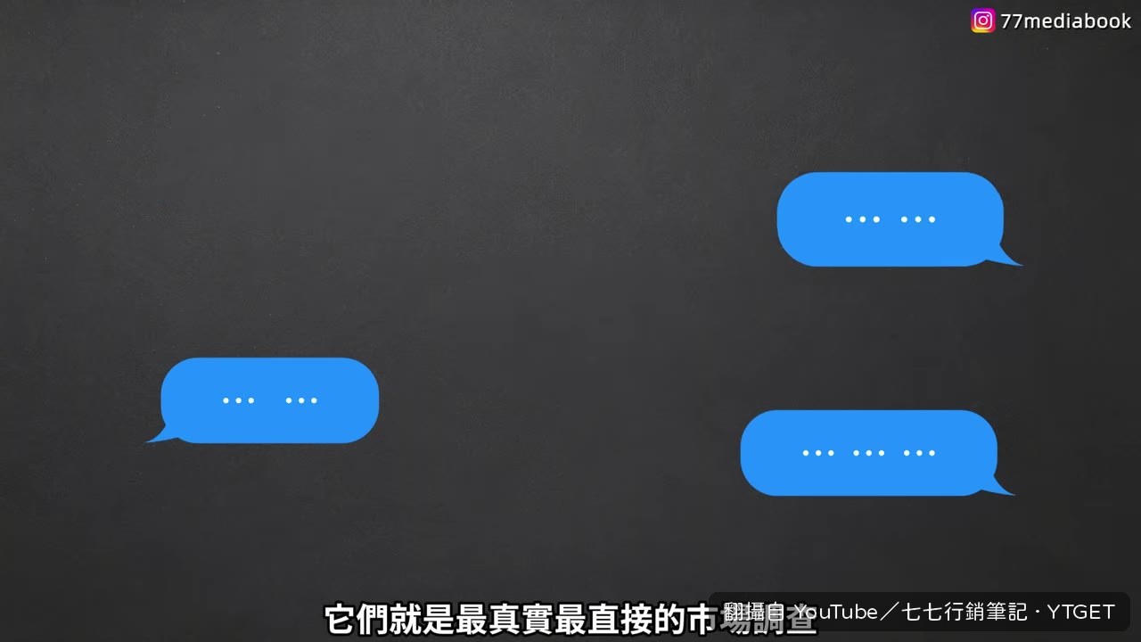 同一個問題被問三次,就該做成產品