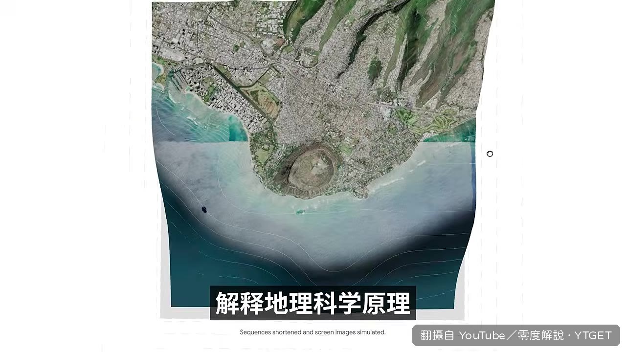 安裝前先看官方資料