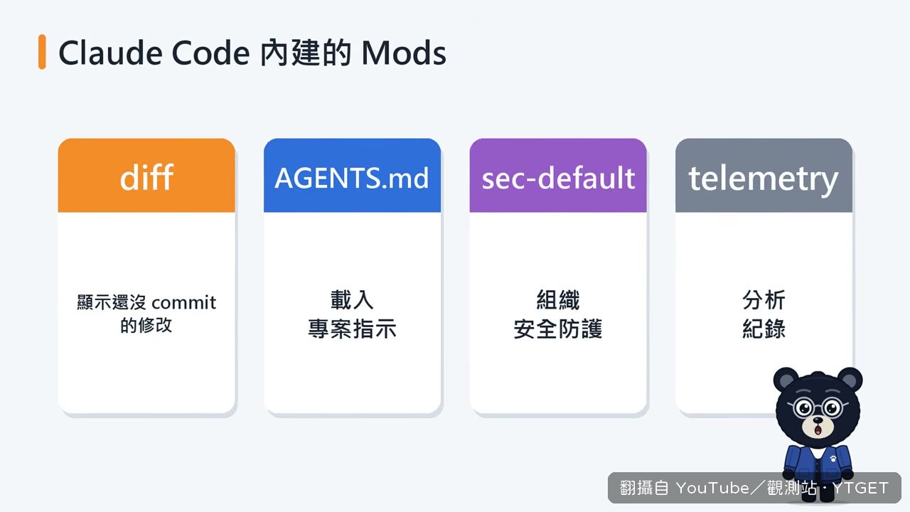 內建 Mod 用 side agent 在旁提醒