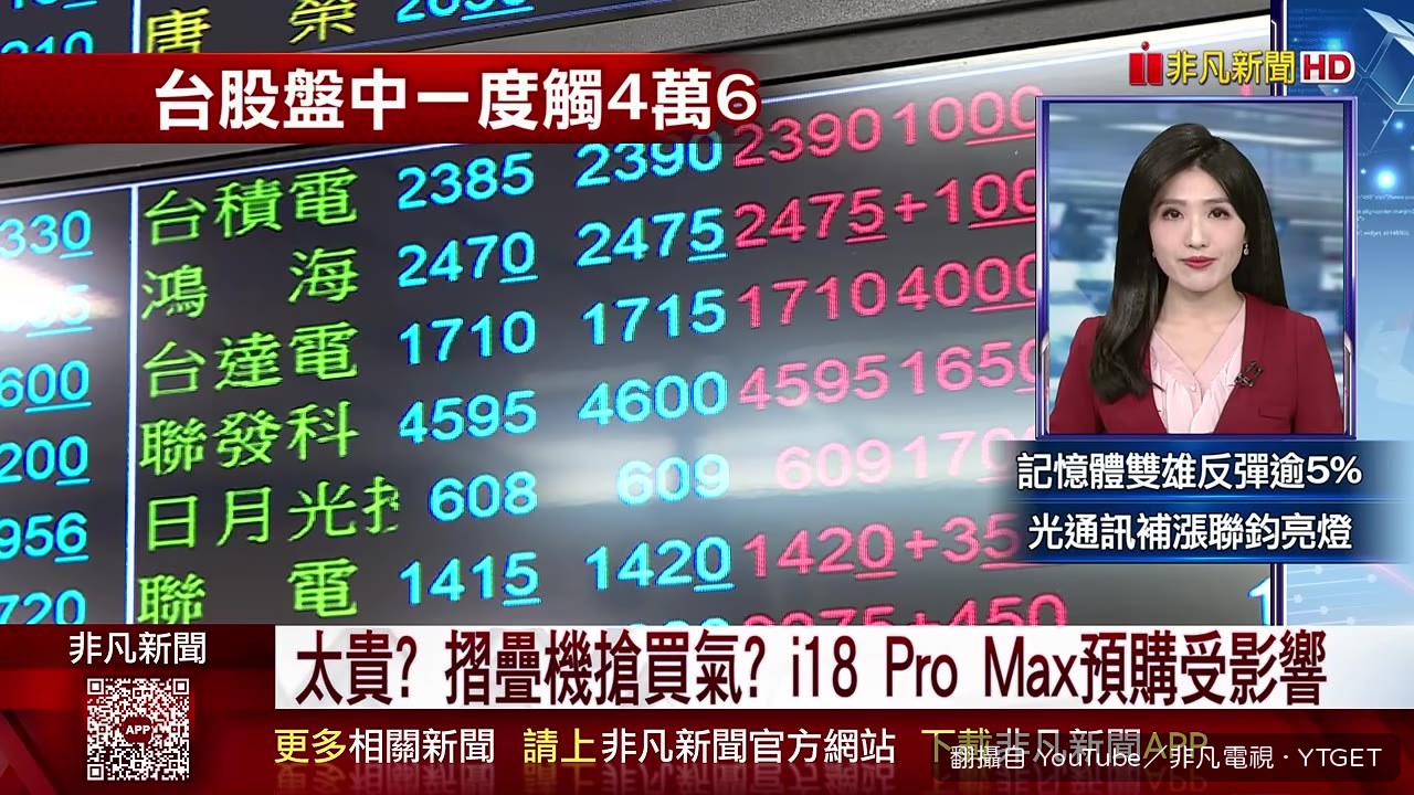 民眾直呼價格太貴