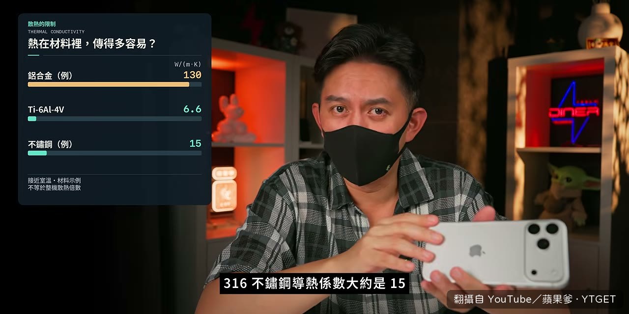 導熱係數數字一比就知道差距