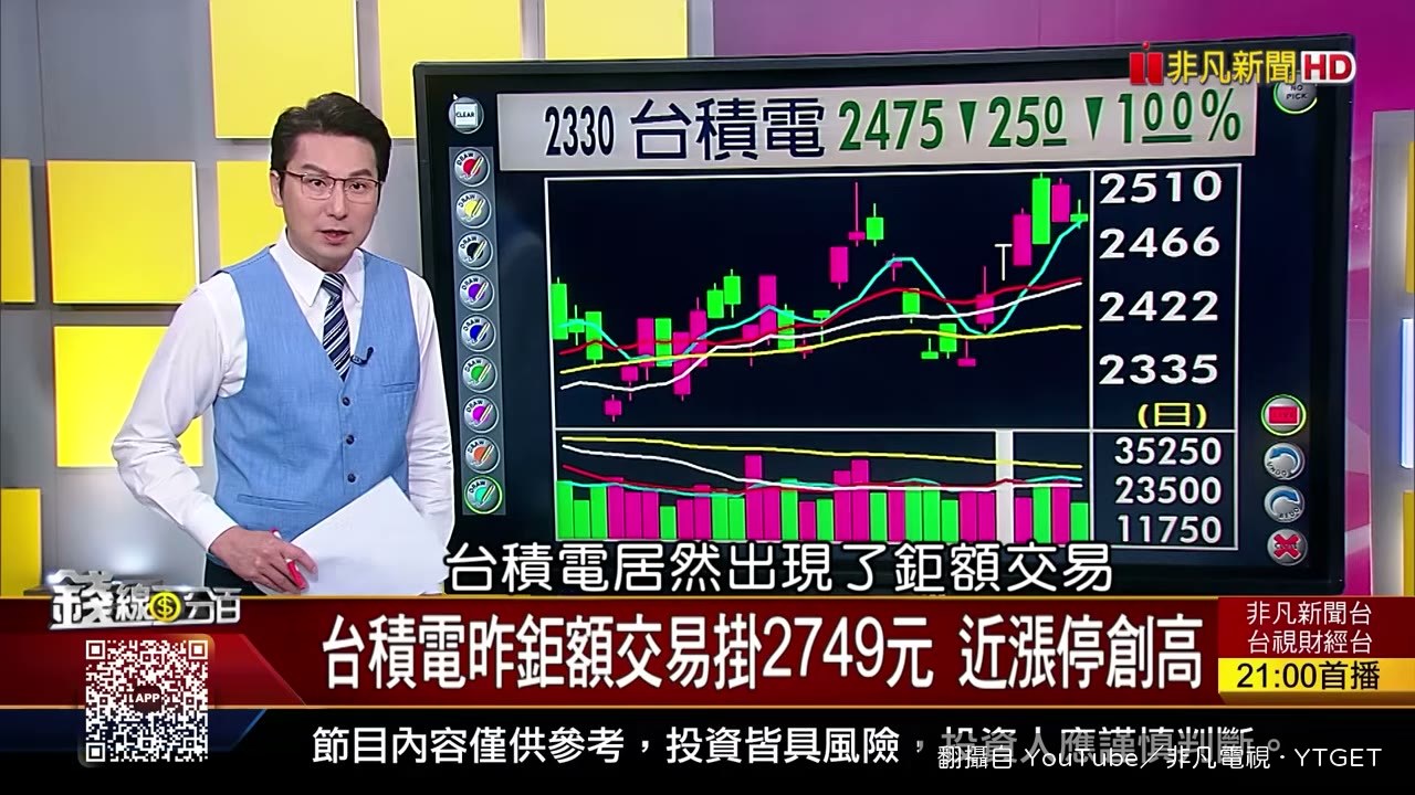 台積電盤後鉅額交易掛出 2749 元
