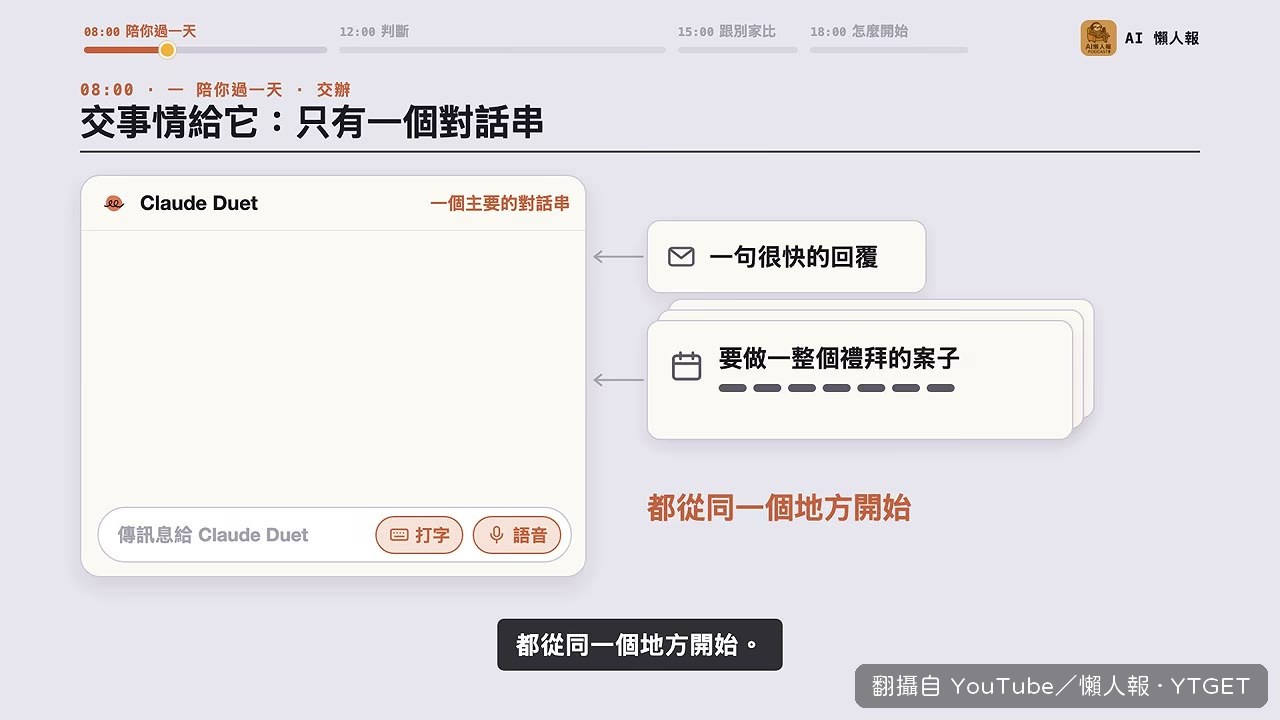只回一句就交出 dashboard