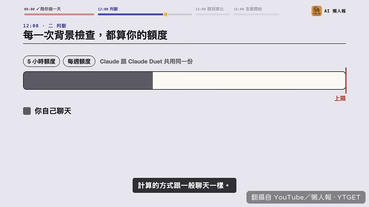 背景檢查也吃你的額度