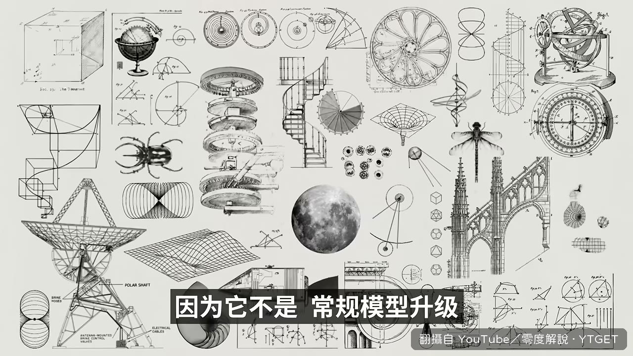 2.8T 參數模型直接開源