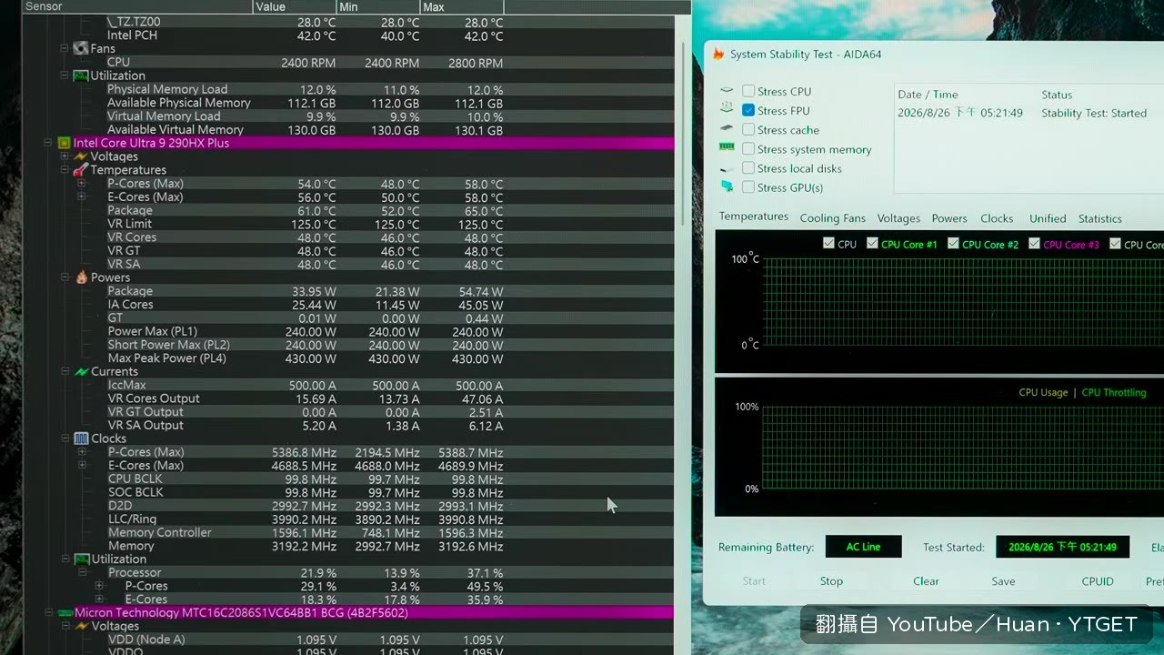 單燒FPU功耗突破250W