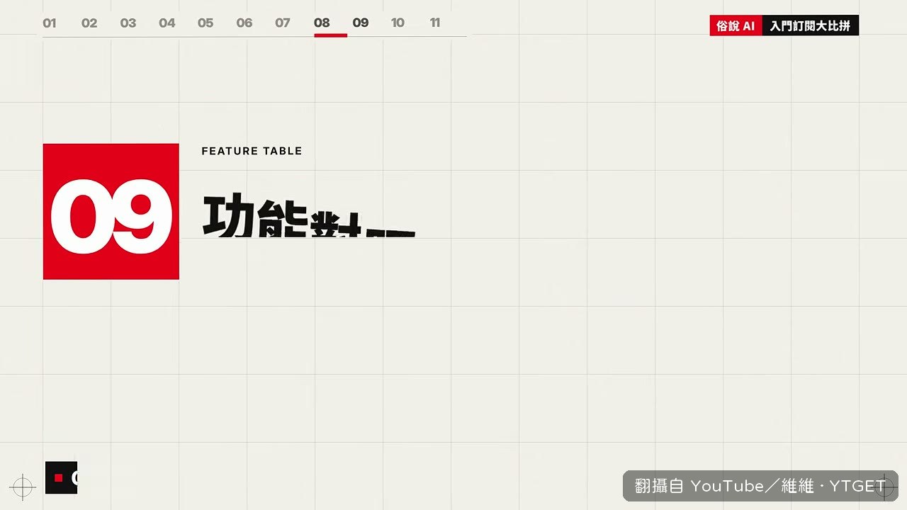 把各家入門方案拉成一張表比四件事