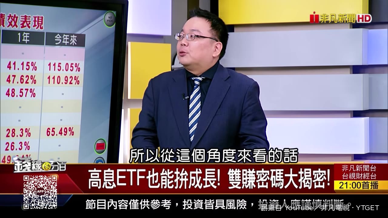 主動式ETF近三個月績效比拚