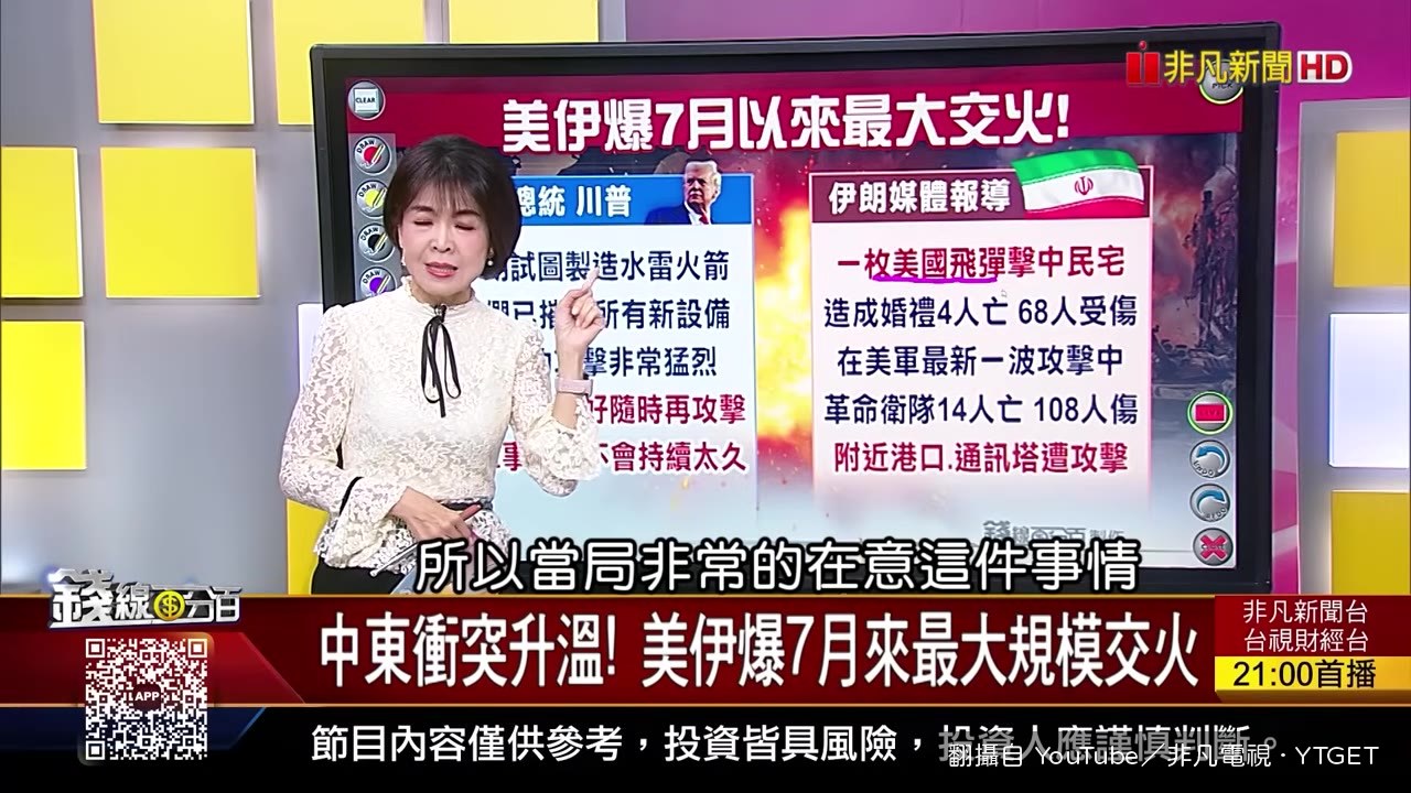美伊衝突影響油價走勢