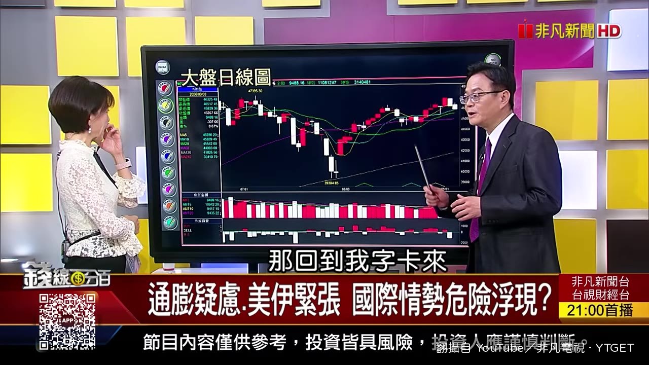 台灣AI供應鏈最完整