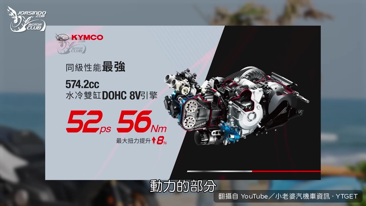 排氣量變大但馬力只多一匹