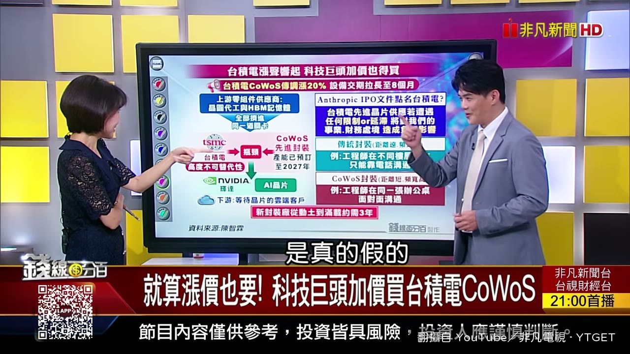 用電話滿線比喻 CoWoS 的必要性