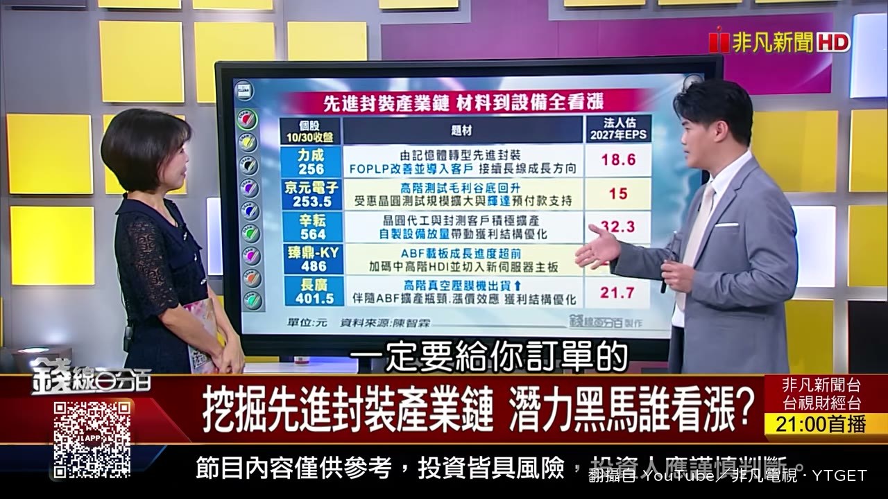 點名先進封裝受惠族群