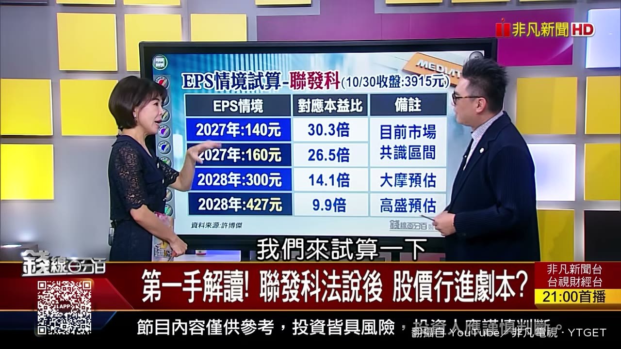 聯發科法說前的靈魂拷問