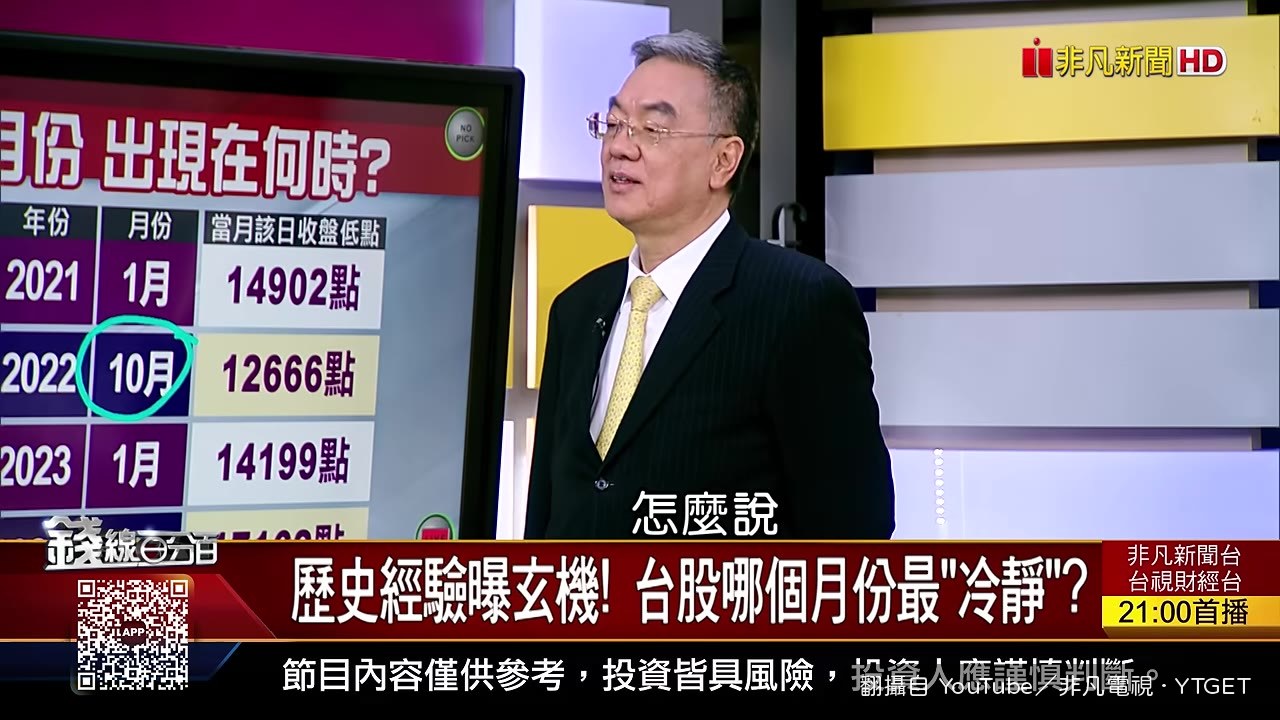 10月是過去十年低點出現比例第二高