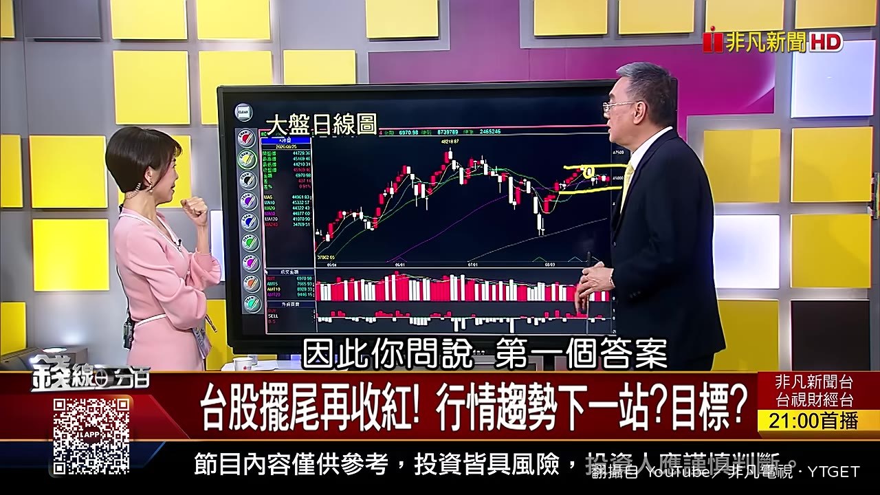 國家隊尾盤拉抬