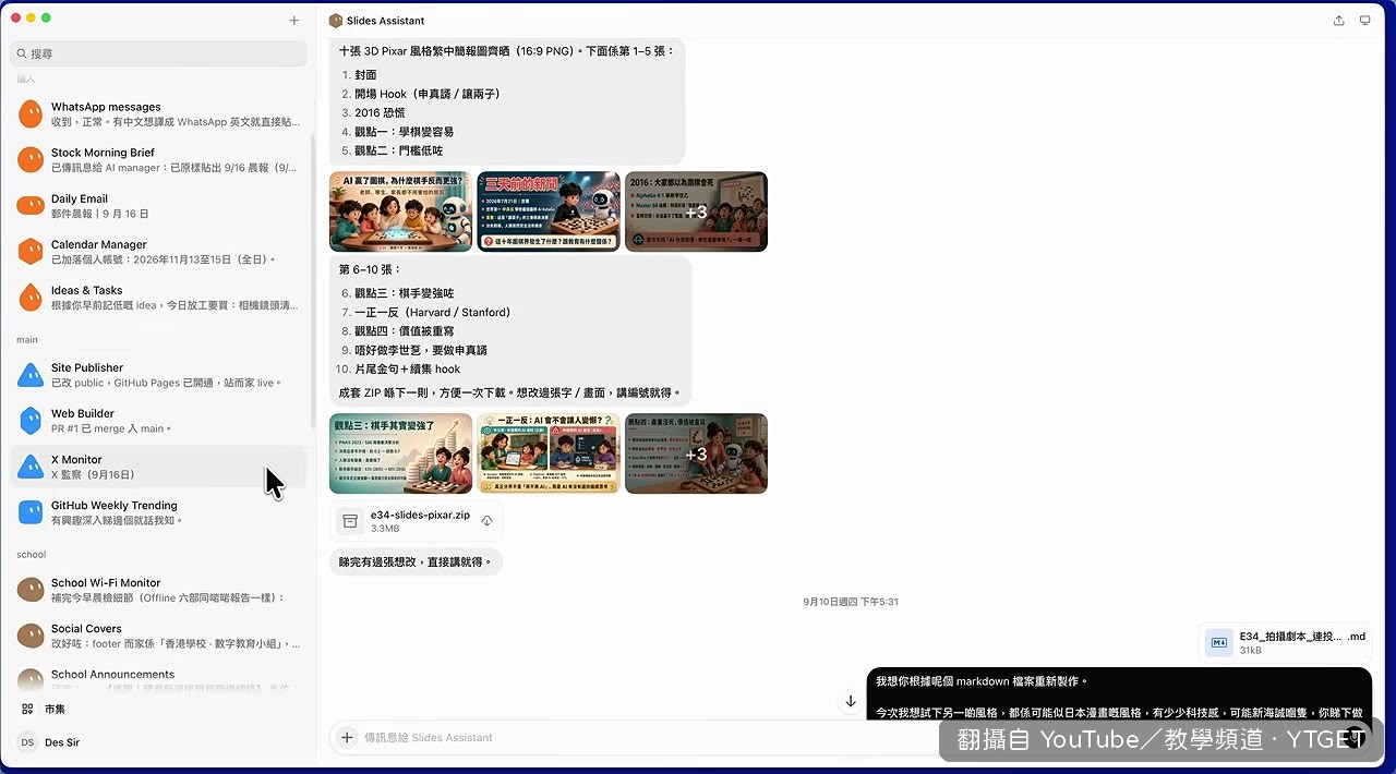總結心得，建議用 20 美元試一個月