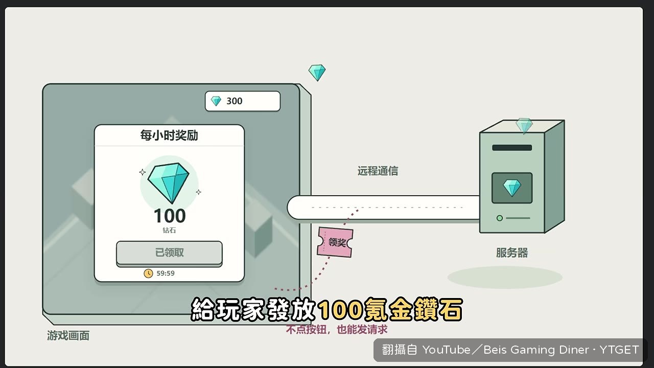 作弊者狂刷氪金鑽石