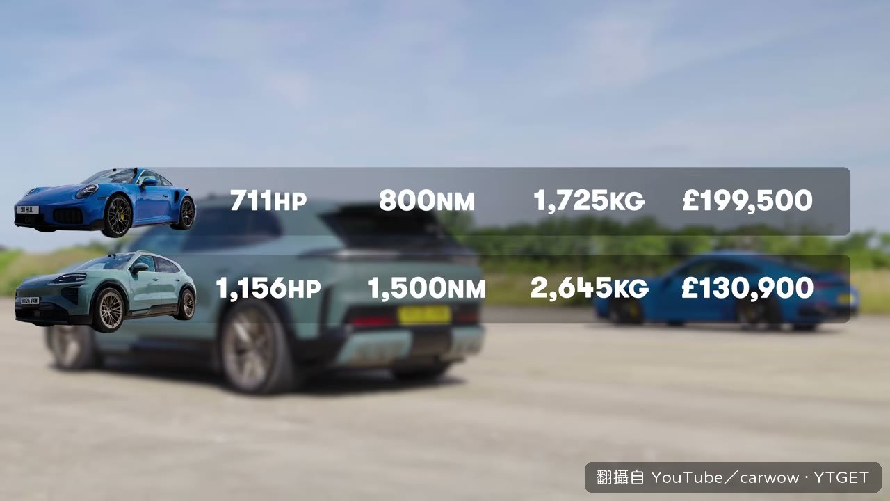 兩台車的資料並排比較
