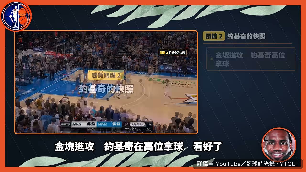 約基奇接球前就在讀防守