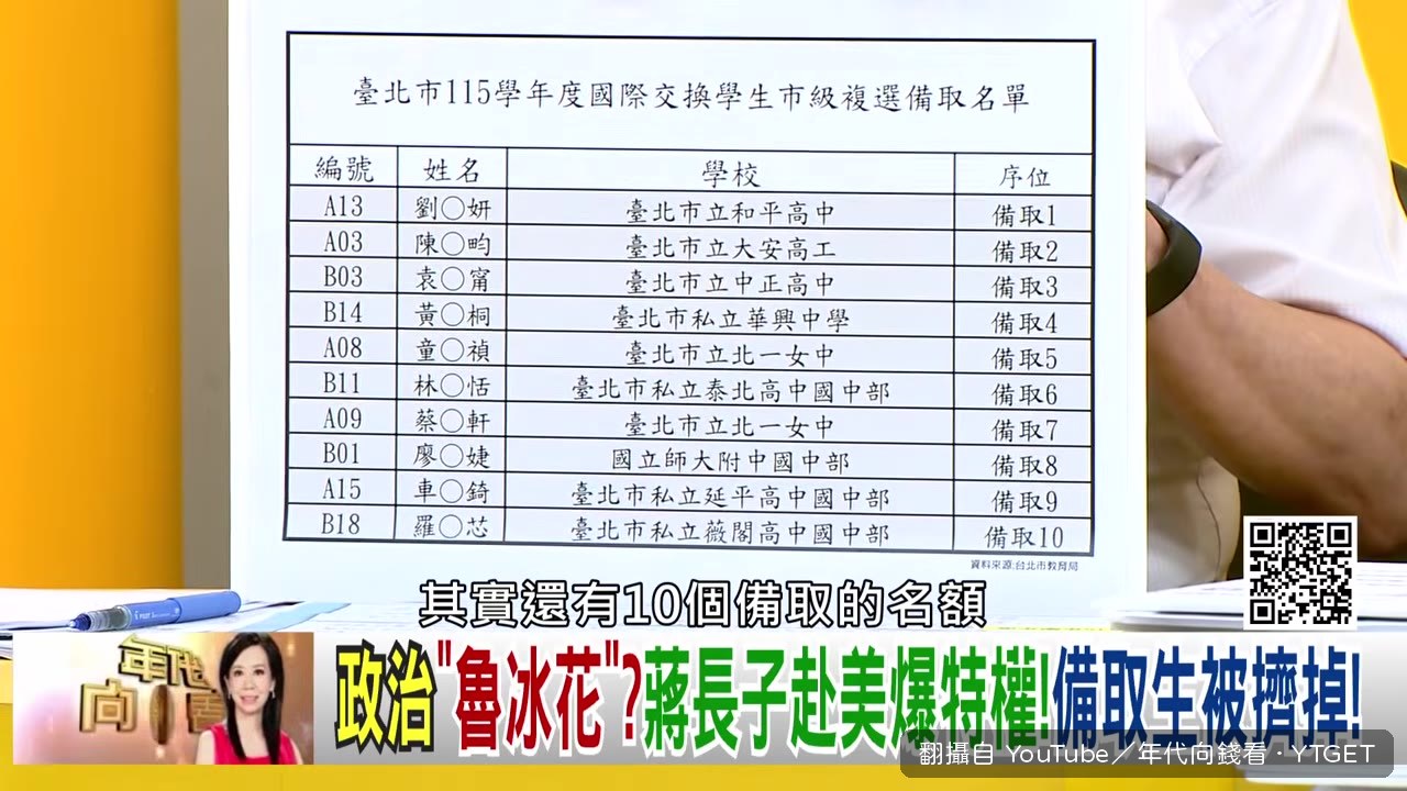 備取名單上都是沒有市長爸爸的優秀學生