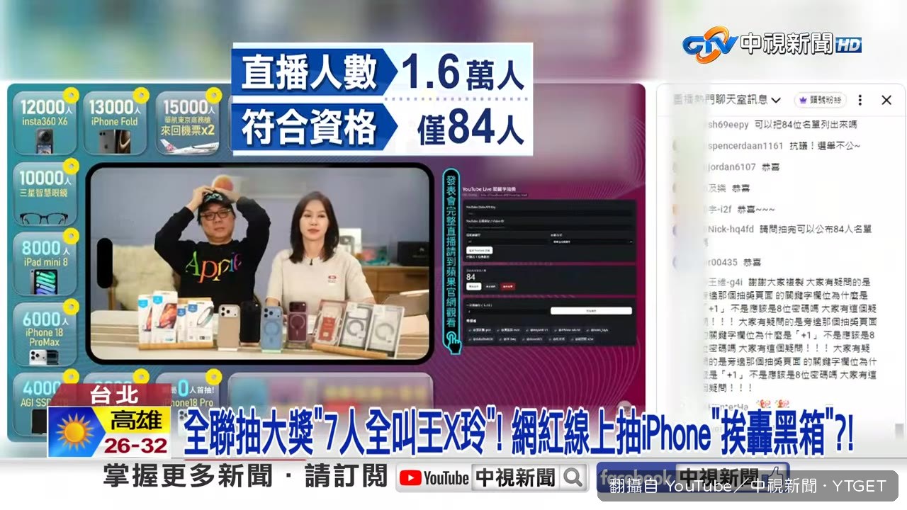 1.6萬人只有84人符合抽獎資格