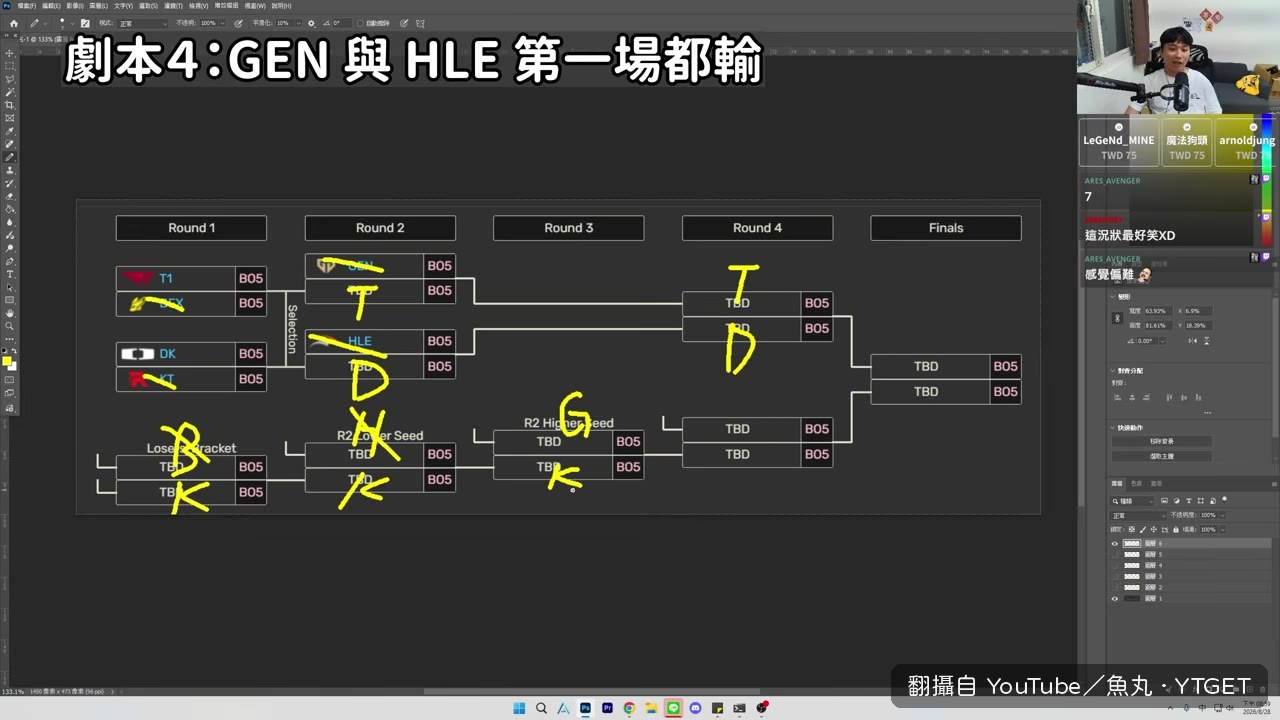 魚丸發現GenG打KT是去年世界賽恩怨局