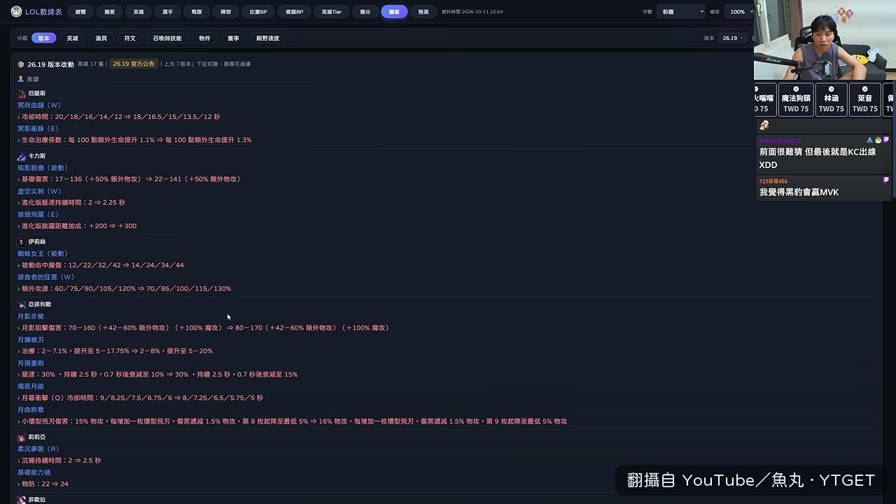 厄薩斯打野 BUFF 引發驚呼