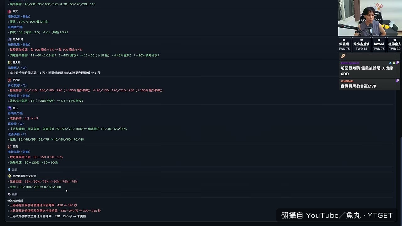 傳送冷卻砍 30 秒的連帶影響