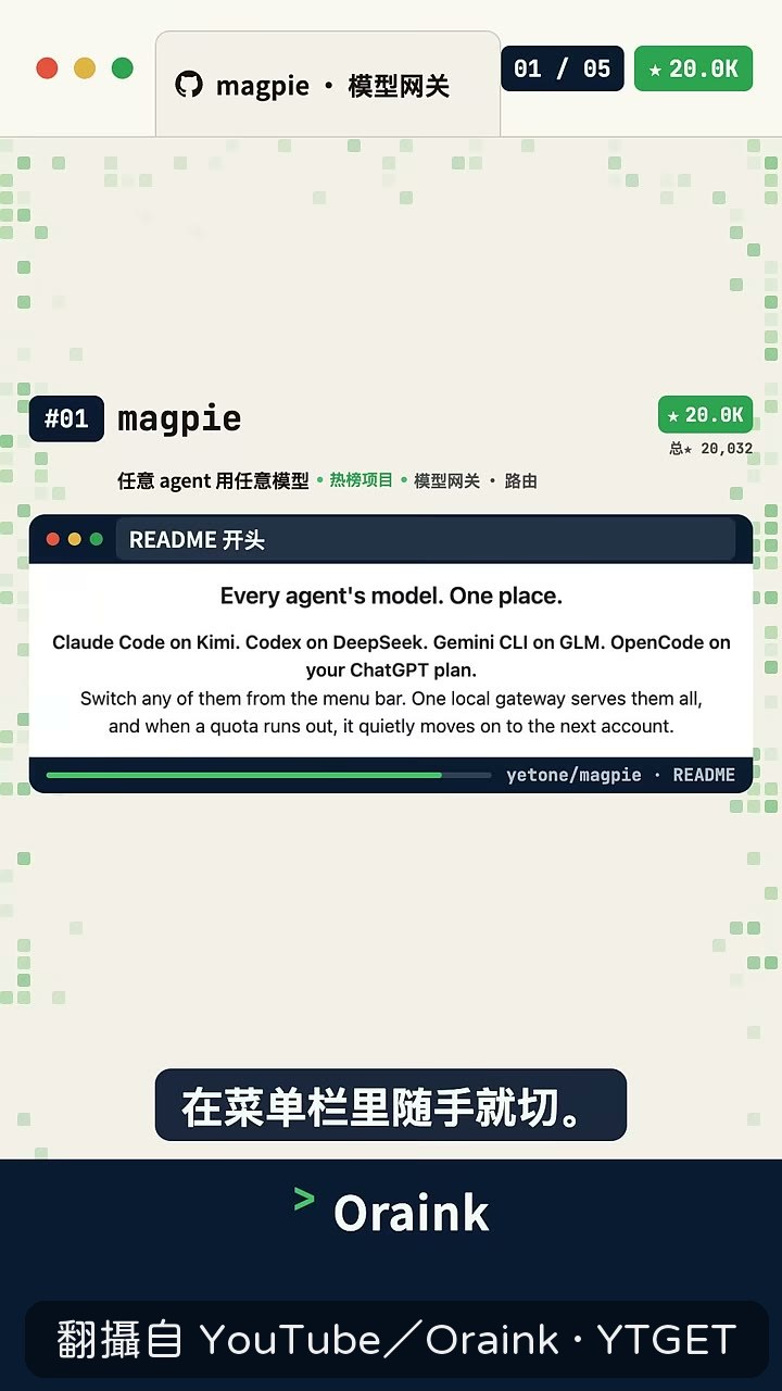 菜單欄一點就換模型