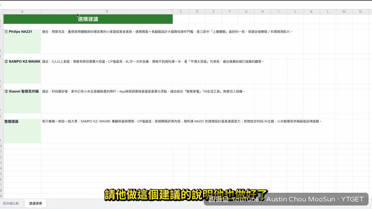 檢查指定資料夾內生成的氣炸鍋比較表