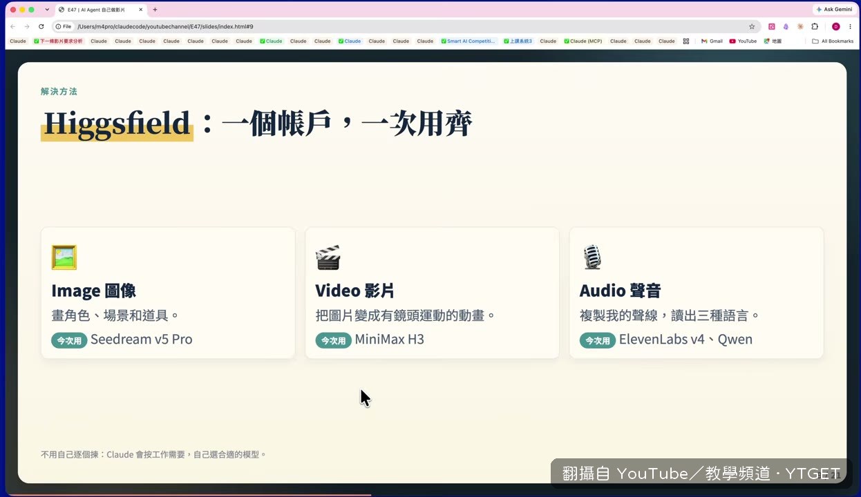 港元與美元緊緊扣連的動畫開場