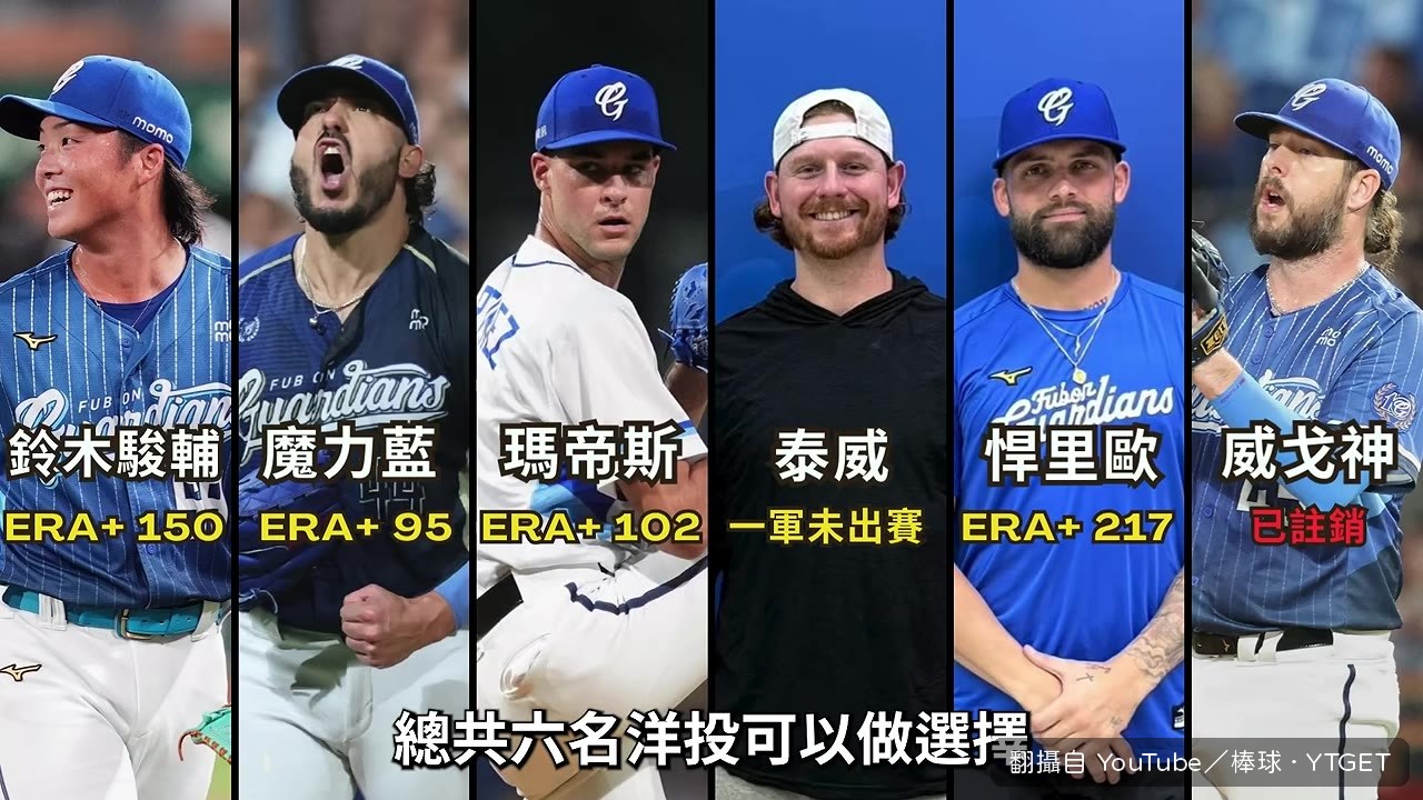富邦六名洋將要選四個，選擇困難