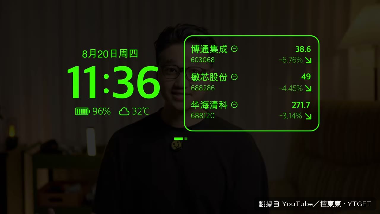 抬頭看天氣、股票、待辦的清單
