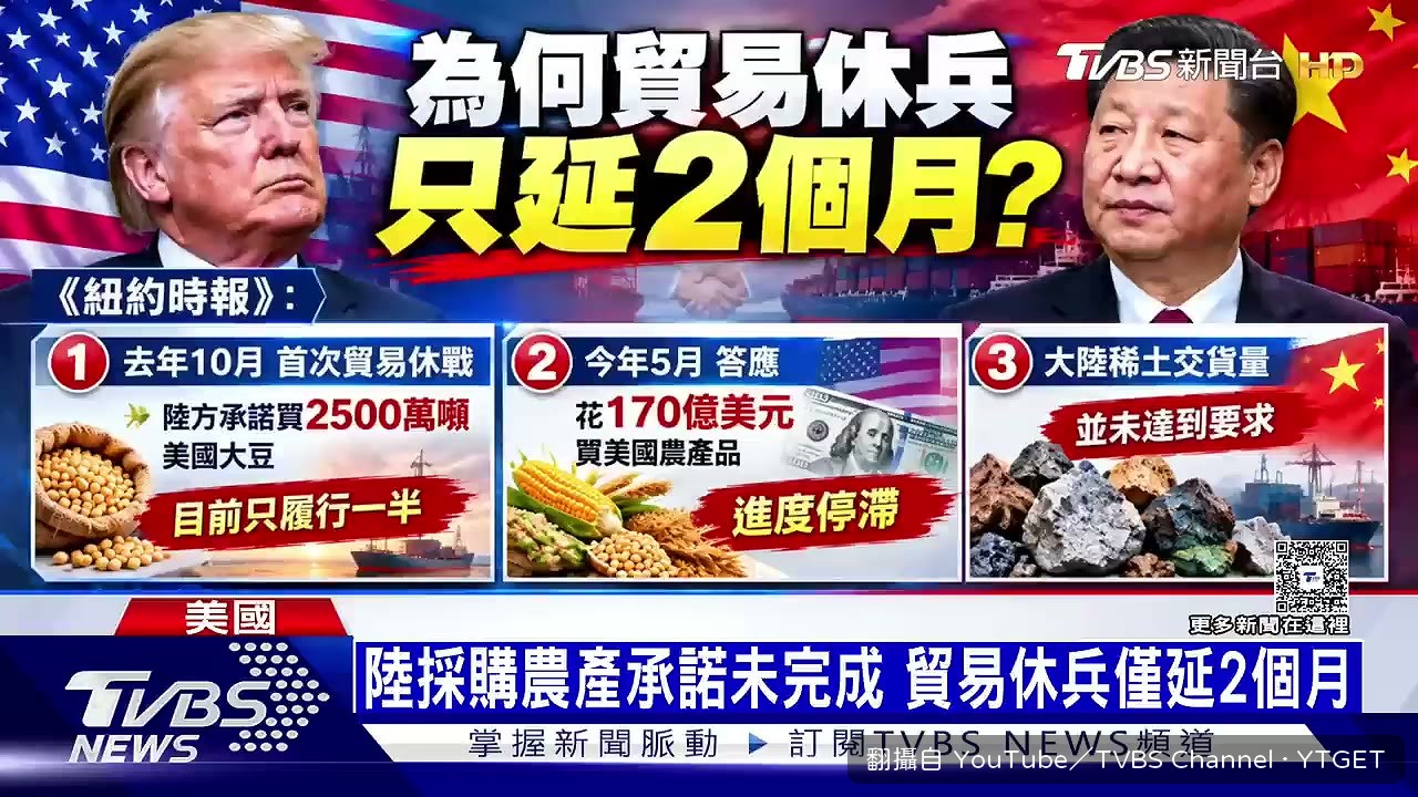 紐時點出中方採購進度停滯
