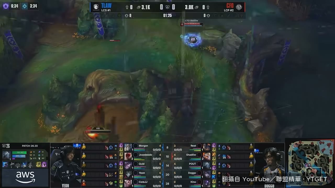 Shadow兩等變奏蹲紅Buff