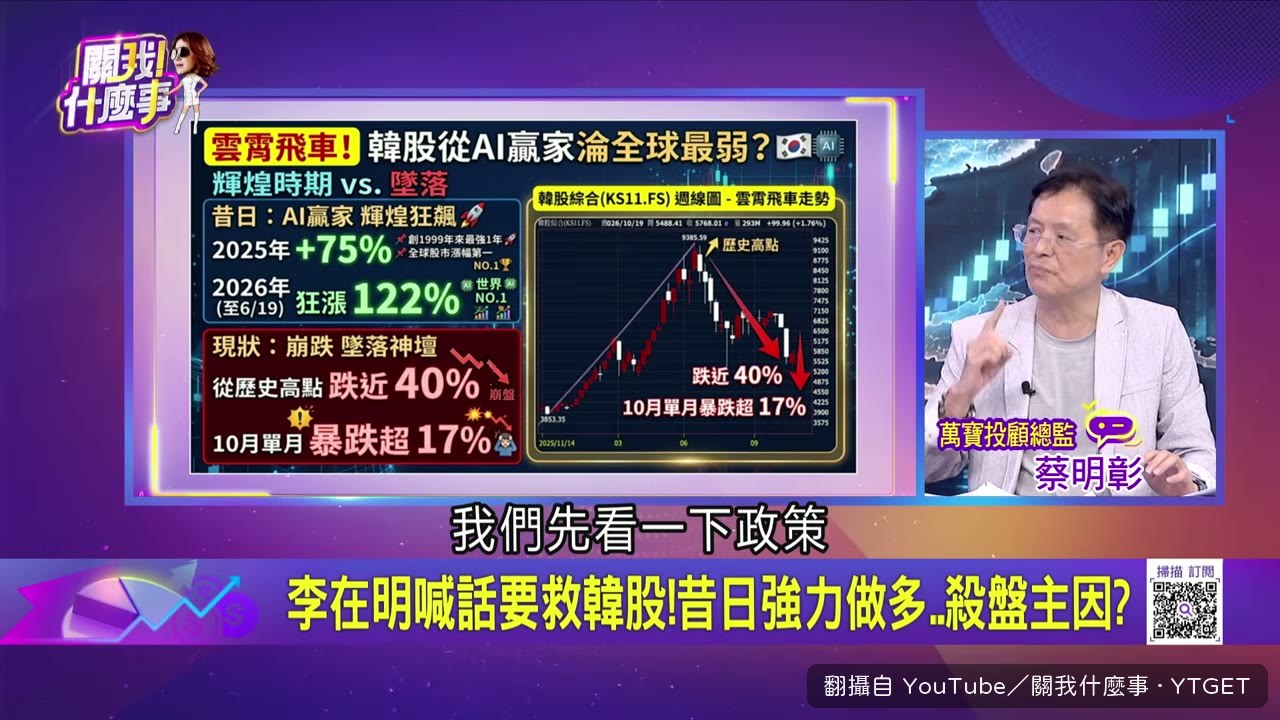 李在民喊五千點，指數卻衝到九千三