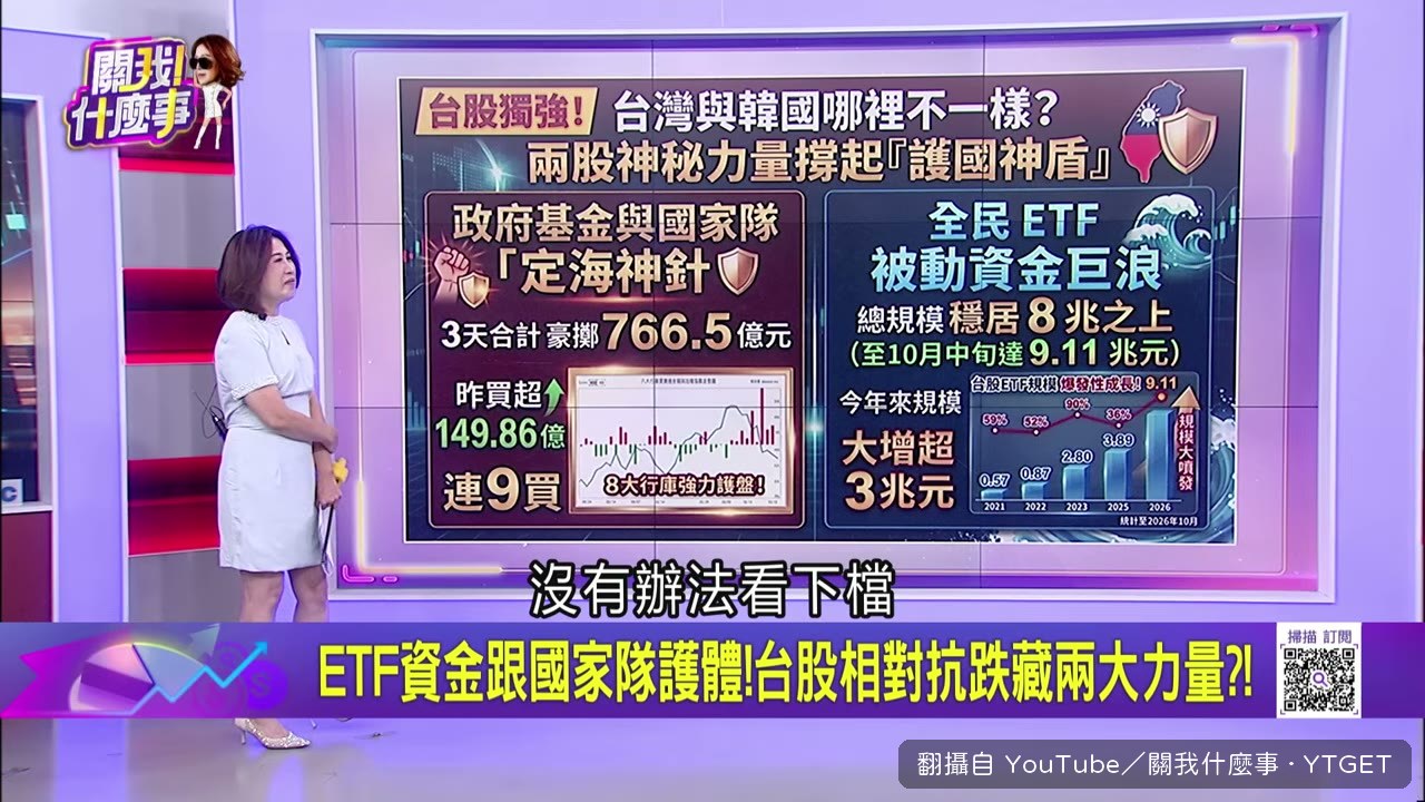 蔡明章把台股下檔綁在美國選舉結果