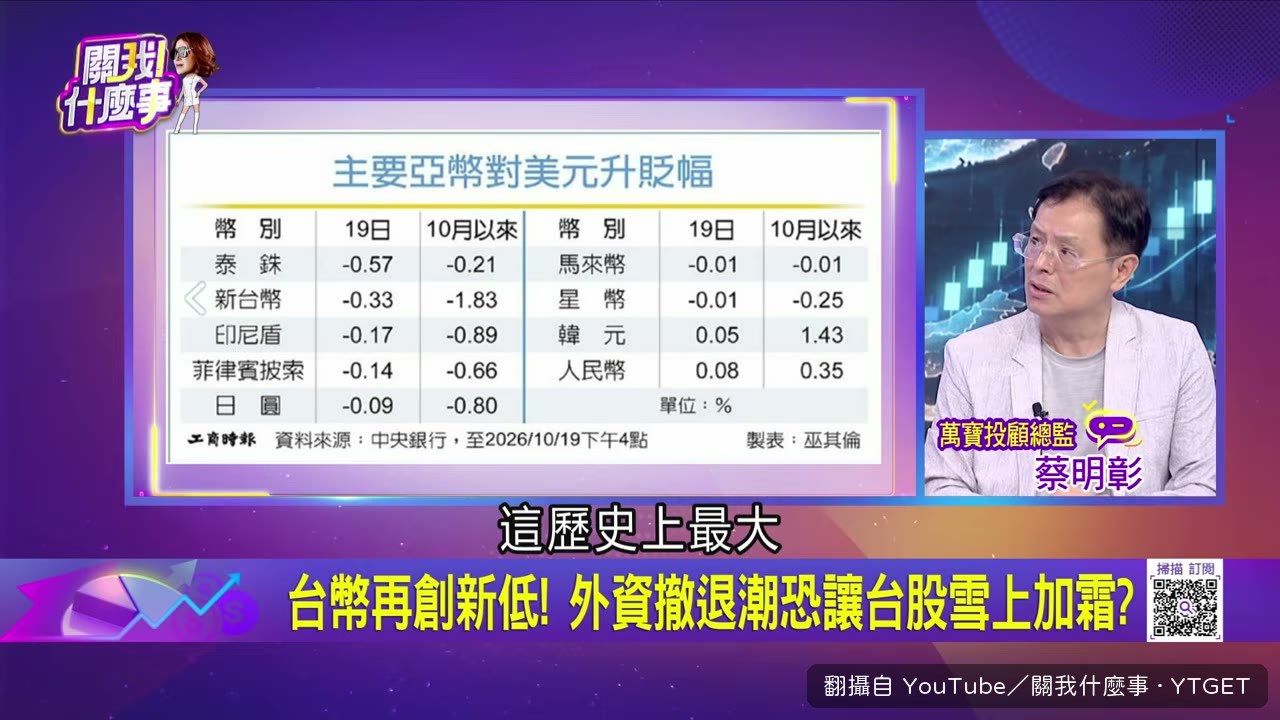 外資今年賣台積電一百零五萬張
